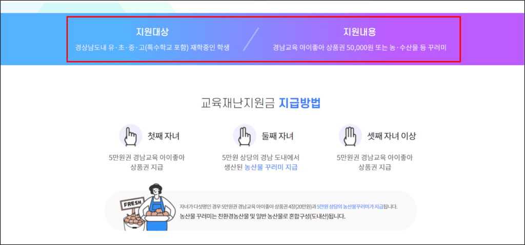 경남 교육재난지원금 자격요건