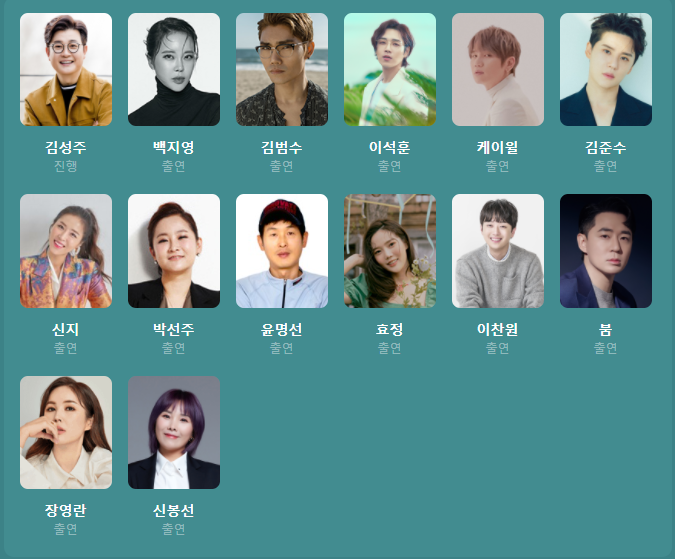 내일은 국민가수 10회