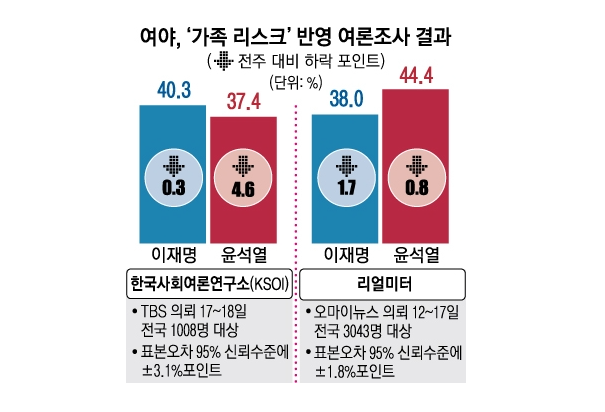 100분 토론 이재명