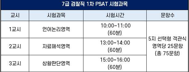검찰직갤러리 