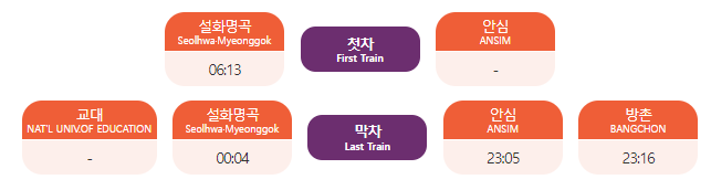 대구지하철1호선 시간표 막차 첫차 시간
