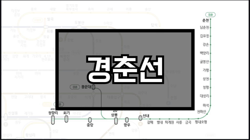 경춘선 노선도